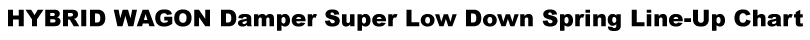 HYBRID WAGON Damper Super Low Down Spring Line-Up Chart