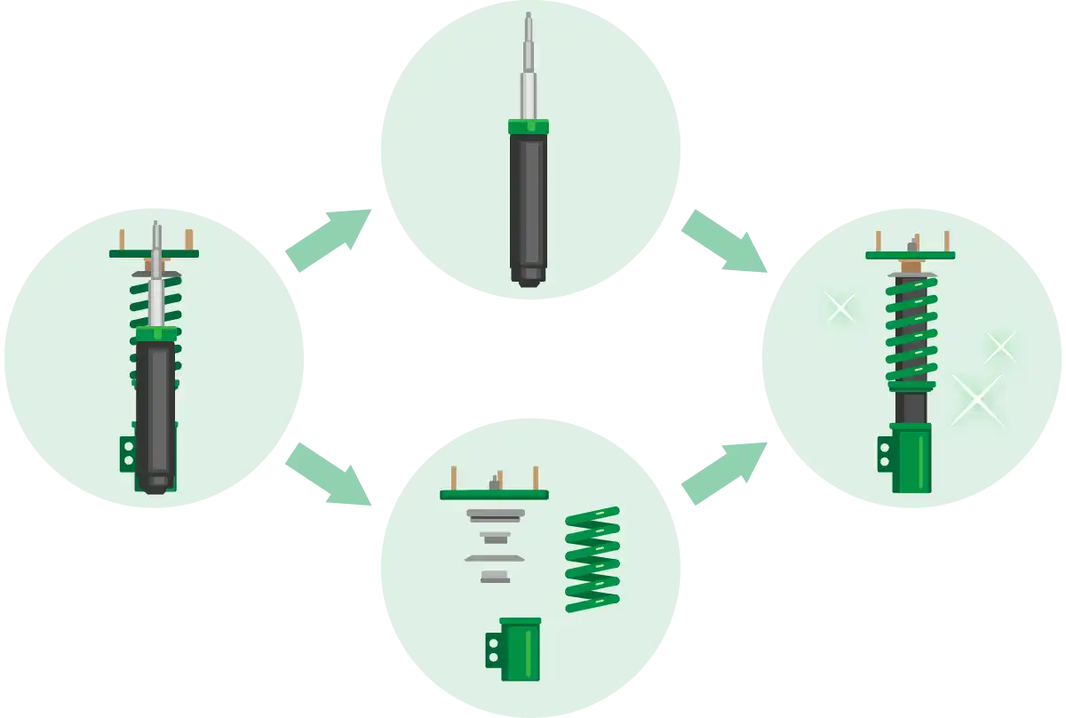 When your shock absorber wears out...Purchase only a new shock absorber. As good as new!